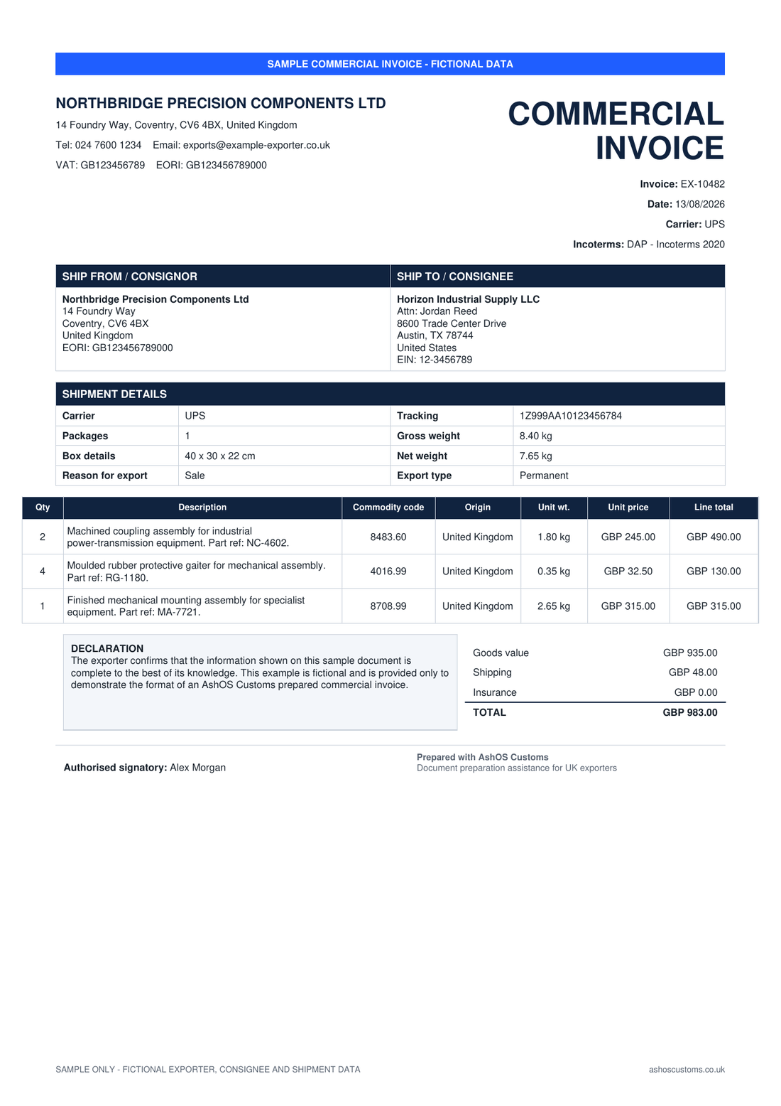 Fictional sample commercial invoice showing shipment details, goods, commodity codes, origin, weights and totals